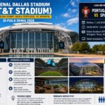 Dallas Stadium (AT&T Stadium), Arena Megah Derby Iberia Portugal vs Spanyol di Piala Dunia 2026