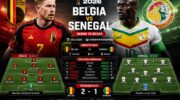Pertandingan Belgia vs Senegal, Perkiraan Susunan Pemain, dan pemain kunci Belgia dan Senegal