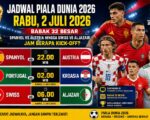 Jadwal Piala Dunia Hari Ini: Spanyol vs Austria hingga Swiss vs Aljazair
