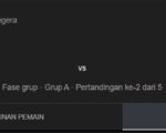 Pertandingan Indonesia vs Kamboja di ASEAN Championship (Hyundai Cup) 2026