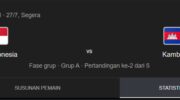 Pertandingan Indonesia vs Kamboja di ASEAN Championship (Hyundai Cup) 2026